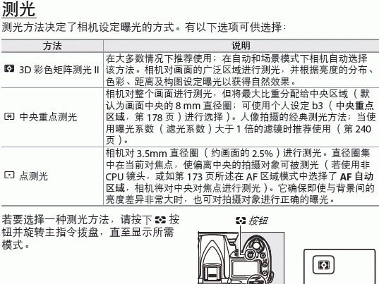 d90如何测光,尼康相机测光具体怎么操作图4