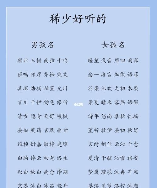 今年最流行的名字取名,男宝宝名字大全2022属虎免费图4