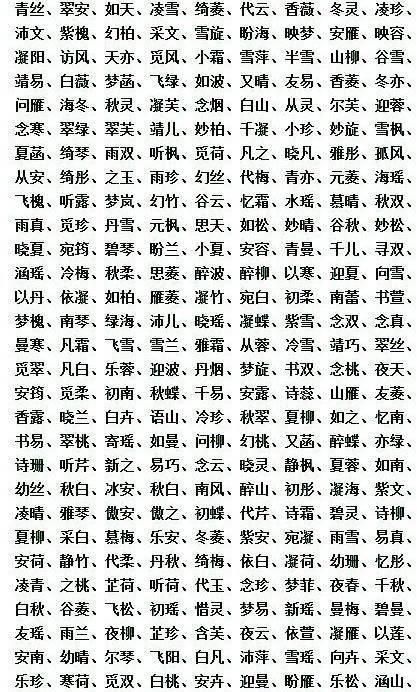 起个网名字叫什么好,好寓意的公司名字