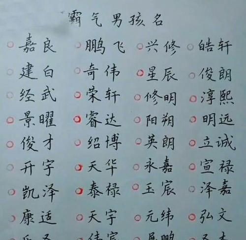 起个网名字叫什么好,好寓意的公司名字图2