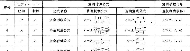 002％是几分利息,一般说的几分利息是月息还是年息图3