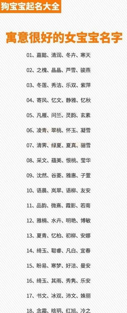 宝宝取名网生辰八字免费打分,婴儿起名字生辰八字起名免费9月3图3