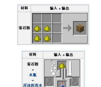 我的世界萤石怎么挖,我的世界萤石块怎么获得图1