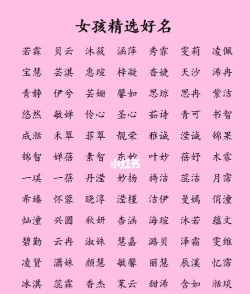 女宝宝取名大全最新,新生女宝宝取名字大全免费