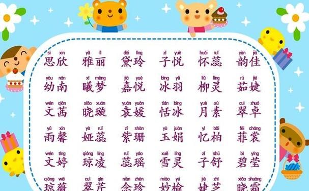 女宝宝取名大全最新,新生女宝宝取名字大全免费图3