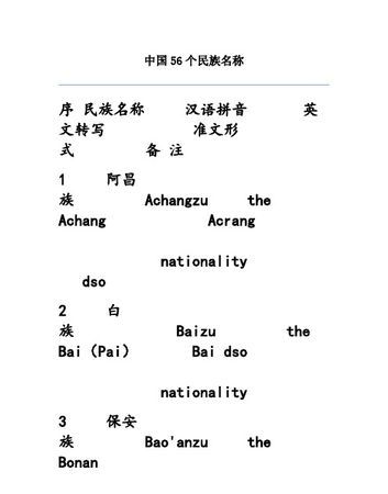 备注名称大全英文,给女朋友备注英文名字图3