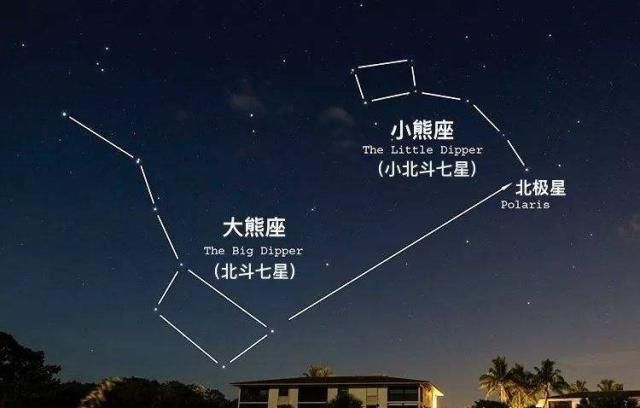 启明星是什么星,启明星是什么星在天空的哪个方向图1