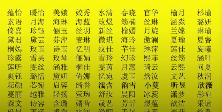 给小宝宝起名字大全,孩子取小名字大全集图3