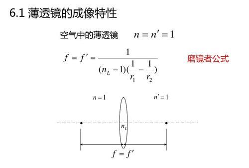 什么是薄透镜,薄透镜的定义是什么图2