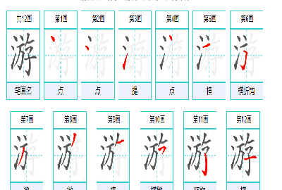 游的笔顺笔画,游字的笔顺图2