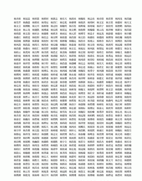 男孩名字大全204属马,属马男孩名字最佳用字取名图3