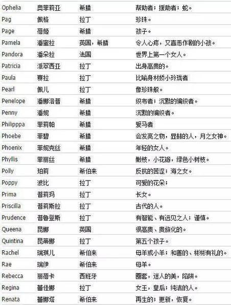 英文游戏id名字大全简约,英文游戏昵称图2