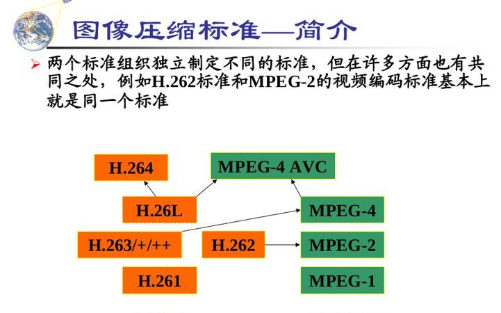 jpeg是什么样的标准,什么叫jpeg格式的照片图3