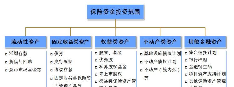 个人财产投资分配的规定是什么,夫妻离婚个人财产怎么分配图3