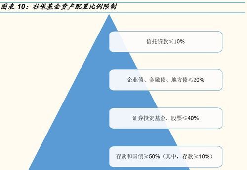 个人财产投资分配的规定是什么,夫妻离婚个人财产怎么分配图4