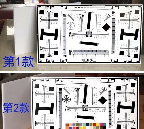 相机iso怎么调,数码相机的iso怎么调整图2