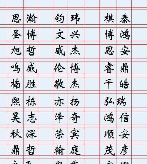 两字名字大全男孩,可以取两个字的名字图4