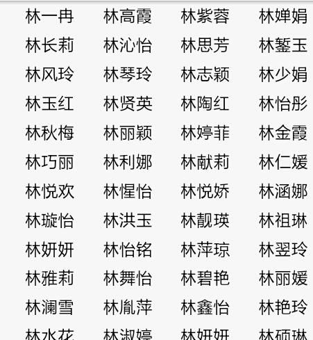 女孩取名常用字排名榜,适合女孩宝宝取名的常用字大全图4