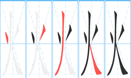 火的笔顺怎么写,火字的笔顺怎么写图4