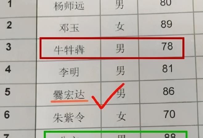 帮我儿子取个名字,帮我儿子取个名字姓李