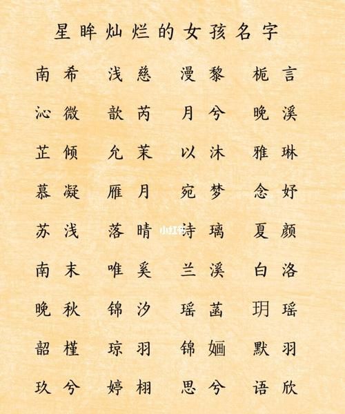 给宝宝起名字大全202免费女孩,早上出生的女孩取什么名字好图4