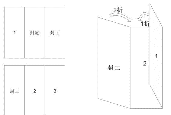 如何做宣传折页,做宣传折页用哪个软件好图4