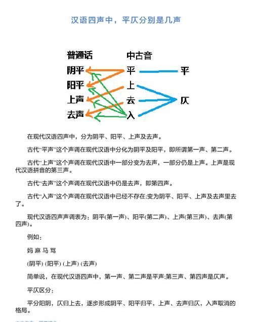 平声是第几声,平仄分别是第几声图4