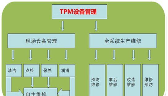 六源指的是什么，骰子星系适合玩什么图2