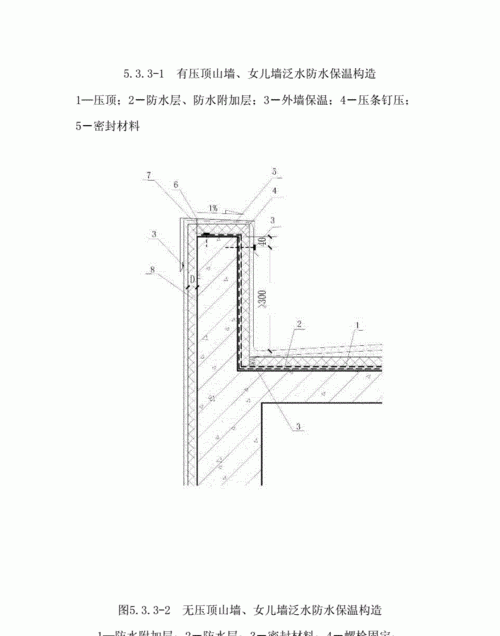 倒置式屋面要做排气孔,倒置式屋面 是否需要 排气管安装图3