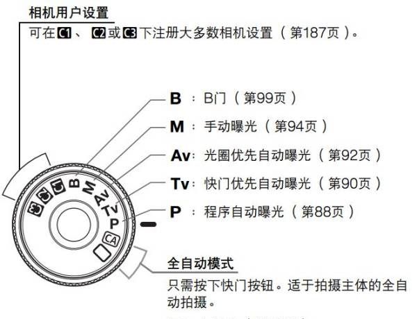 单反相机m档是什么意思,单反相机的单反是什么意思图4