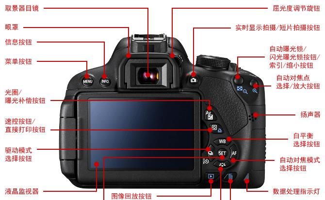 700d快门速度怎么调,佳能700d相机参数图3