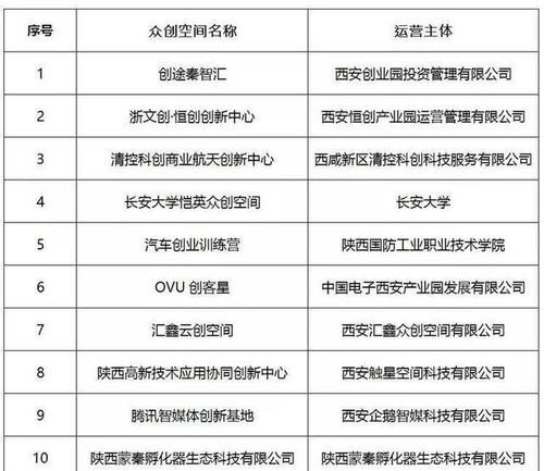 科技公司取名大全免费,网络科技公司起名字 大气又个性图2