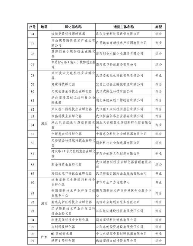 科技公司取名大全免费,网络科技公司起名字 大气又个性图4