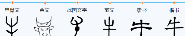 牛的笔顺,牛的笔画笔顺图5