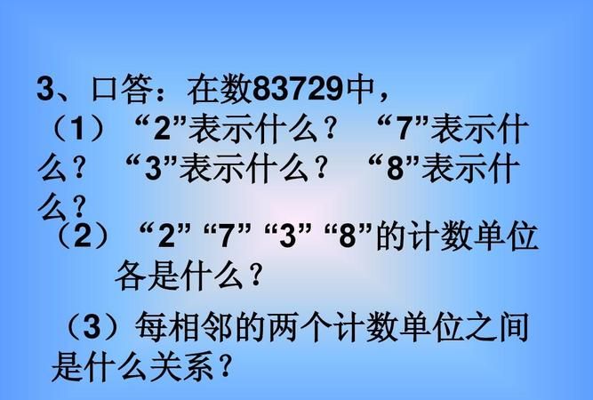 不可思议是计数单位,计数单位有哪些图4