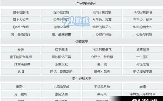 好听的游戏名字大全女,好听的游戏名字女图2