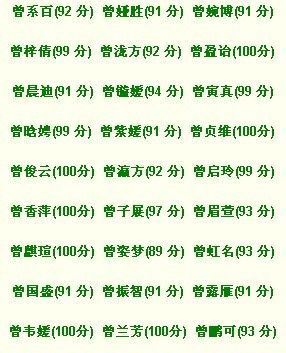 选个好名字怎么选,怎样取个好名字女孩子图3