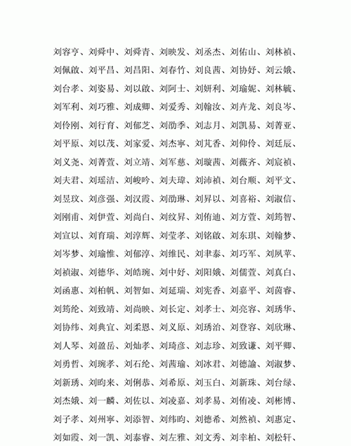 名字刘姓取名女孩名字,刘姓女孩名字大全2023属兔