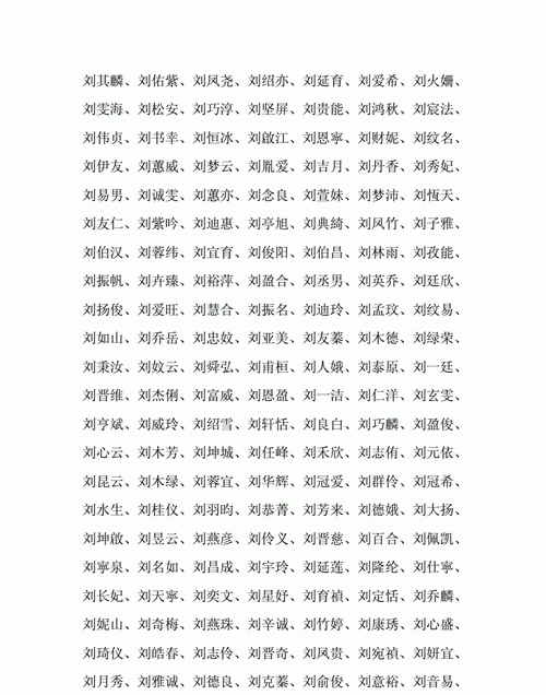 名字刘姓取名女孩名字,刘姓女孩名字大全2023属兔图5