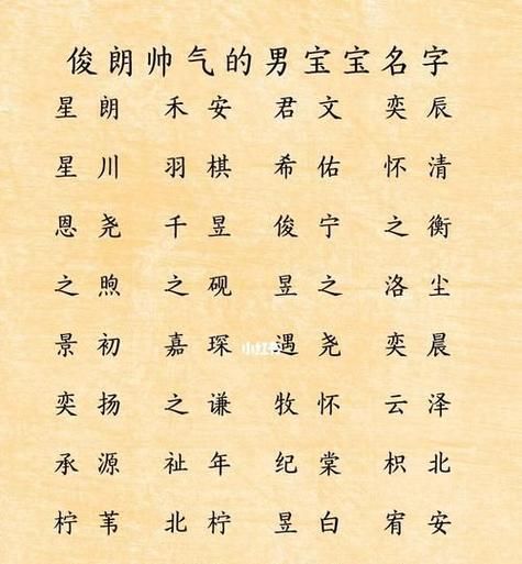 全网最帅气的名字,帅气的游戏名字图2