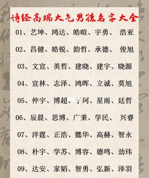 给孩子取名大全男,男宝宝取名字最佳字图4