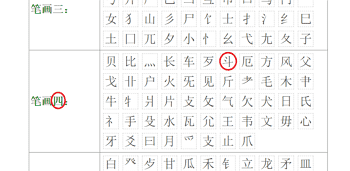 斗的部首,斗的部首是什么图2