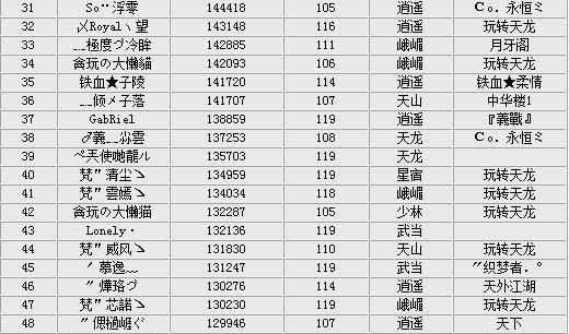 游戏名字符号图案大全,吃鸡游戏名字符号可复制粘贴图3