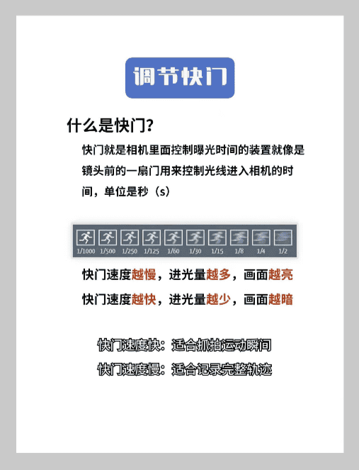 手动镜头 怎么用,密码设置思路图4