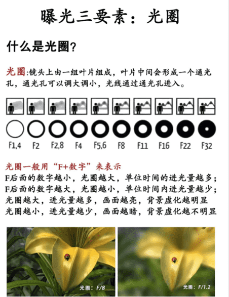 手动镜头 怎么用,密码设置思路图11