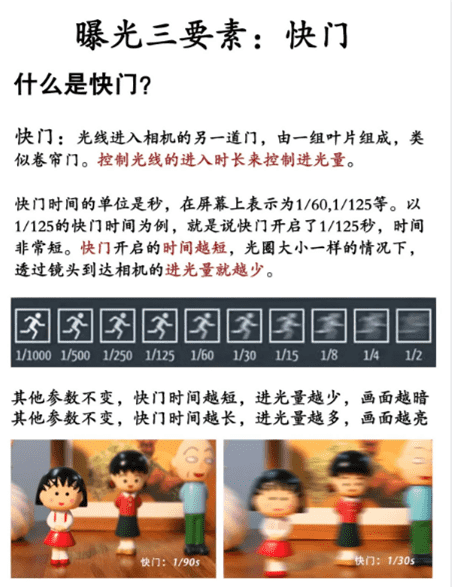 摄影相机M挡，手动镜头 怎么用图5