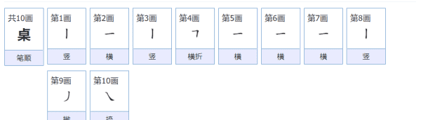 桌的笔顺,桌的笔顺怎么写图4