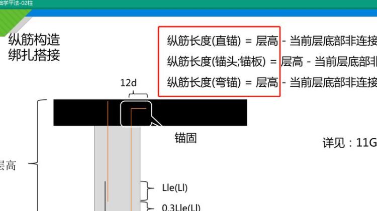 弯的和直的是什么意思,什么叫直和弯的区别图5