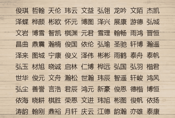 最好的微信名称,微信号名字起什么最好英文