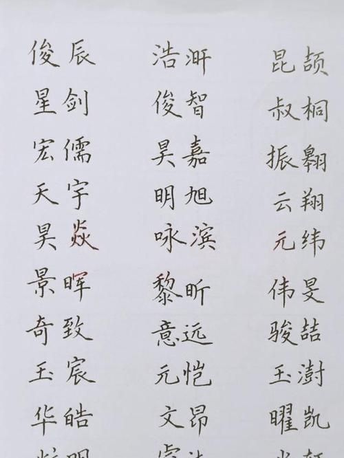 小男孩起什么名字好听,小男孩好听的名字有哪些图3